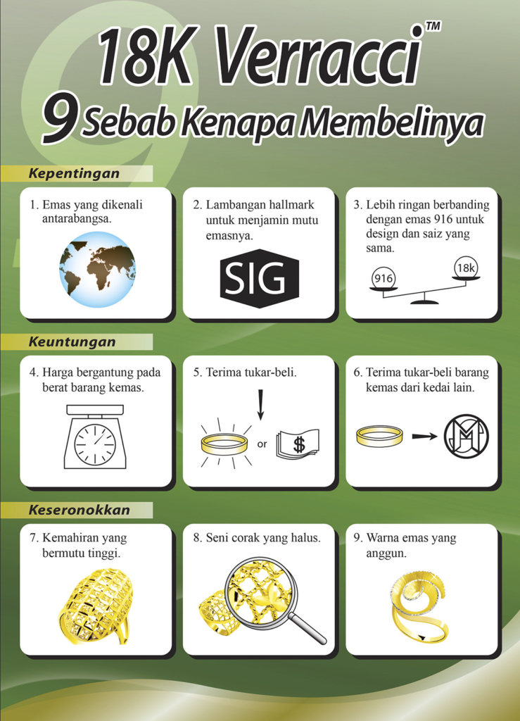 Benefits of18K Verracci