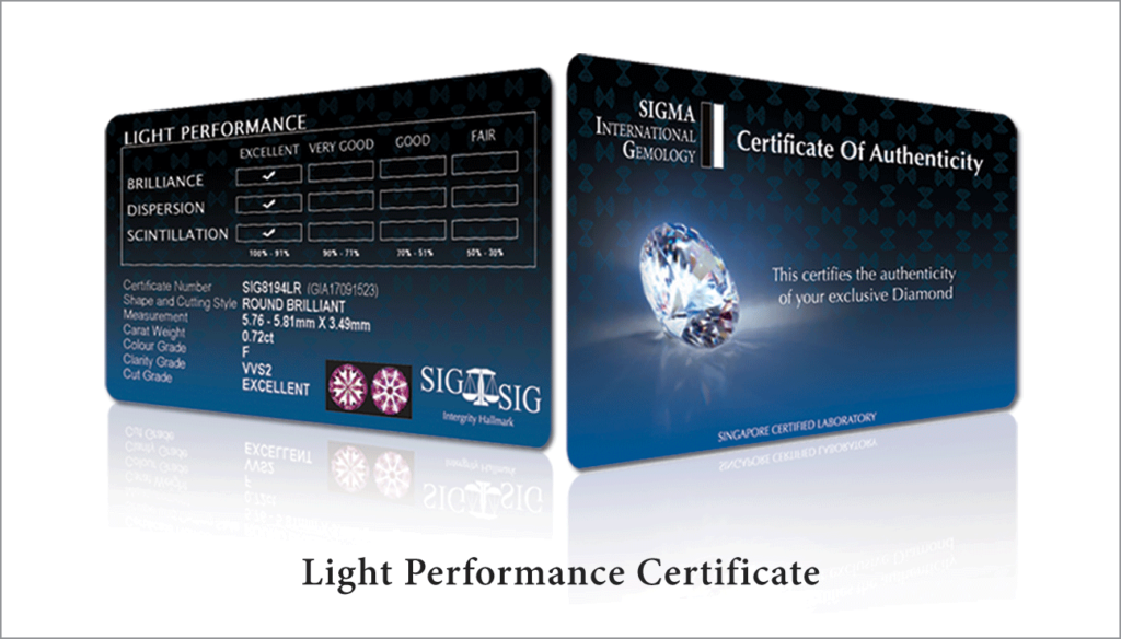 Ming Seng Light Performance Certificate